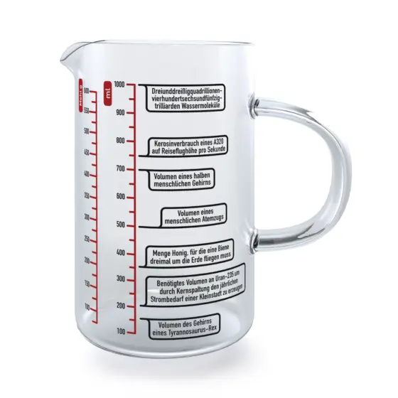 Messbecher Wissenschaft aus Glas