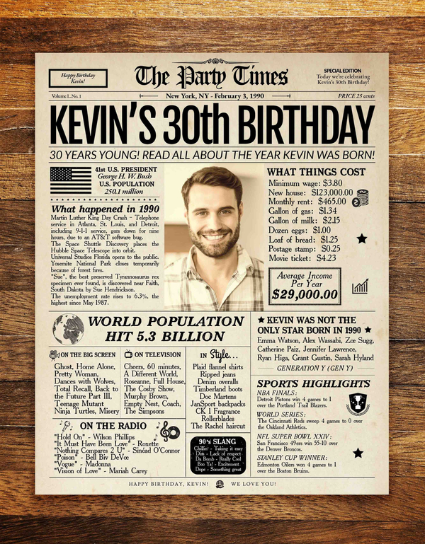30. Geburtstag Geschenke für Männer, die ihn umhauen werden Geschenkideen